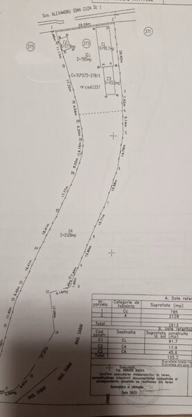 Domnesti, vanzare teren intravilan 2.900 mp